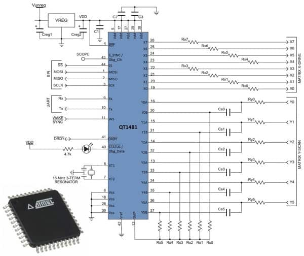 Atmel QT1481